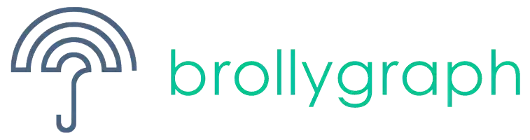 Brollygraph logo