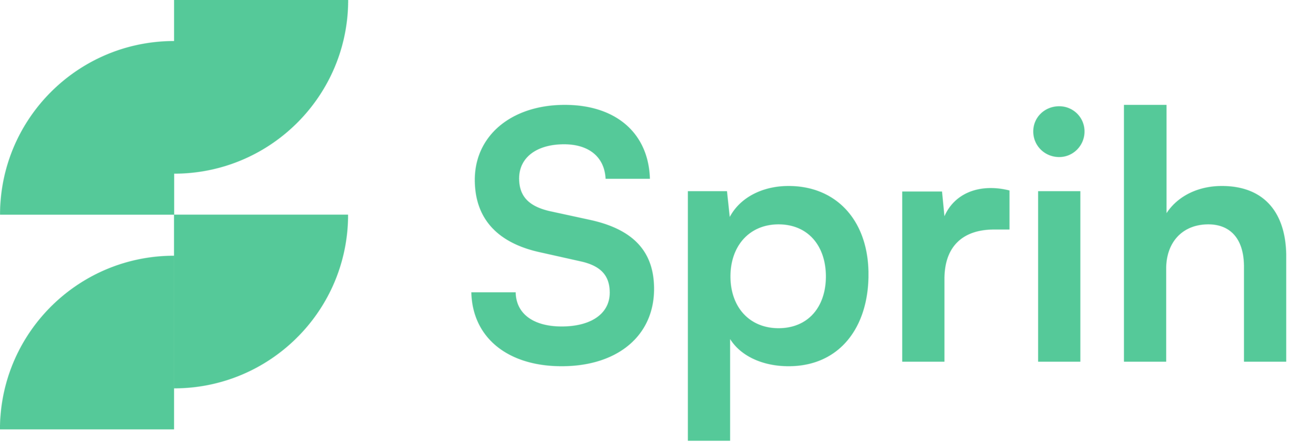 Sprih logo