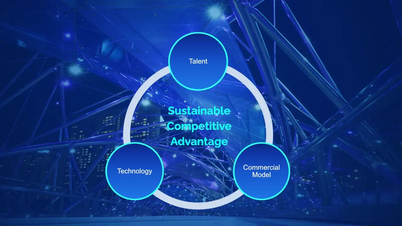 Mapping The Core Pillars of an AI-Native Law Firm