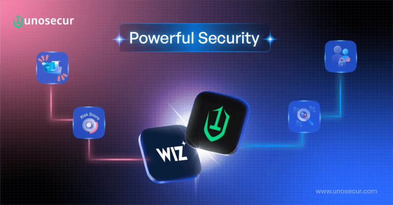 Unosecur joins Wiz Integrations Network (WIN) to strengthen Identity Security
